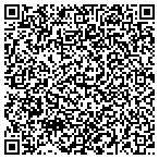 QR code with Futer Bros Jewelers contacts
