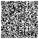 QR code with Molly Wells Real Estate contacts