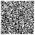 QR code with Raven Duclos Psychic Service contacts