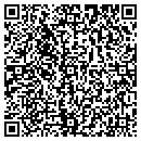 QR code with Shorin Ryu Karate contacts