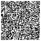 QR code with Kevin KERR Financial Service Inc contacts