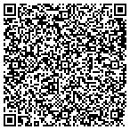 QR code with Captain Doug's Pro Guide Service contacts