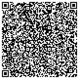 QR code with Horse Training Resources And Beyond Horse Training Resources contacts