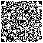 QR code with Employability Training Resources LLC contacts