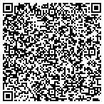 QR code with Inventive Travelware contacts