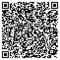 QR code with Wetworx contacts