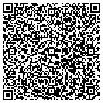 QR code with Your Des Moines Connection Real Estate contacts