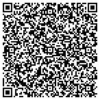 QR code with Allied Resources Tsd Staffing Solutions contacts