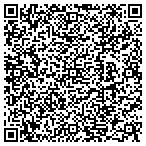 QR code with Altris Incorporated contacts
