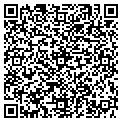 QR code with Tickets Co contacts