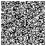 QR code with Leo's Air Conditioning Refrigeration & Heating Service contacts