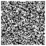 QR code with Foundation For Regional Water Resource Development Inc contacts