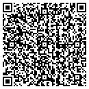 QR code with Habitat Midwest Resource Center contacts