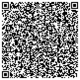 QR code with South Central Resource Conservation & Development Council Incorporated contacts