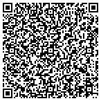 QR code with Net Zero Renewable Resources LLC contacts