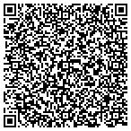 QR code with Project Management Resource Solutions contacts