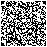 QR code with Affordable Excellence Resources & Development LLC contacts