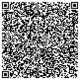 QR code with Big Horn Mountain Chapter Affiliate Of Society For Human Resource Management contacts