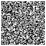 QR code with Triangle Billiards And Bar Stools Triangle S Gam contacts