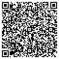 QR code with Pattina L L C contacts