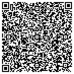 QR code with Cake Designs by Janie contacts