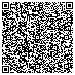 QR code with Mizerak's Pool And Billiards Inc contacts