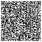 QR code with Tempe Revenue Collections Department contacts