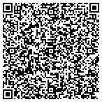 QR code with Construction Consultants Ltd contacts