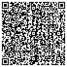 QR code with Gardner Carpet Outlet LLC contacts