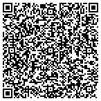 QR code with Georgia Carpet Warehouse contacts