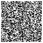 QR code with Industrial Project & Design, LLC contacts