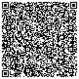 QR code with Louisville Safety Management & Consulting contacts