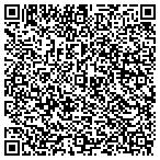 QR code with Atlas Refrigeration Service Inc contacts