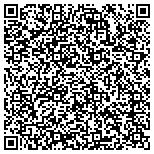 QR code with Construction Dispute Resolution & Support Services contacts