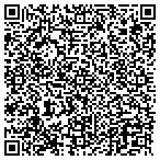 QR code with Tickles And Snooks Wings N Things contacts