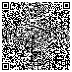 QR code with Jj's Cakes And Whole-Sum Delights contacts