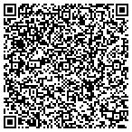 QR code with KATZ Gymnastics, LLC contacts