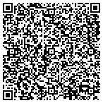 QR code with Bonner Springs Finance Department contacts