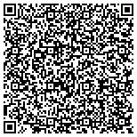 QR code with Signature Homes Real Estate contacts