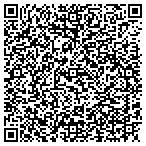 QR code with Cathe's Dance Village & Gymnastics contacts