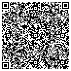 QR code with Construction Project Management Service contacts