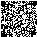 QR code with Sisters In Motion Travel contacts