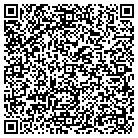 QR code with Minnetonka Finance Department contacts
