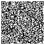 QR code with Engineered Construction Management contacts