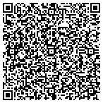 QR code with Atlantic City Assessors Office contacts