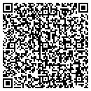 QR code with Youth Advocate Project contacts