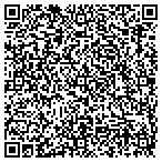 QR code with Investment Properties Real Estate LLC contacts