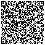 QR code with Innovative Construction Concepts Inc contacts