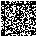 QR code with Tectonics Ltd Construction Management contacts
