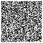 QR code with Maine Commercial Association Of Realtors Inc contacts